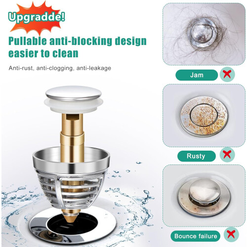 Upgraded Sink Plug, Improved Bathroom Sink Plug Replacement, Universal Sink Stopper Ref：RTv 1