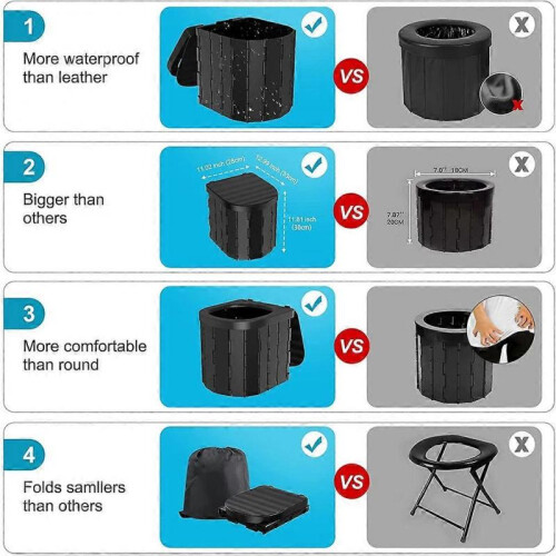 for Camping Portable Folding Toilet with Lid, Waterproof Porta Car 1