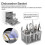 Cutlery Basket Tray for Ariston, Hotpoint, Indesit Dishwashers 3