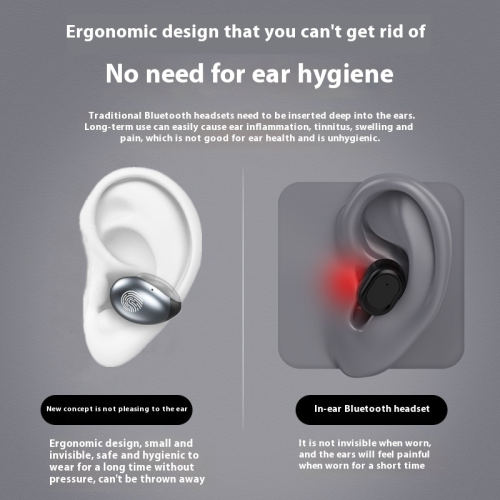 Bluetooth Headset Version 5.4, Wireless Ear Clip, Binaural Bone Conduction 1