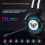 7.1-channel wired headset, USB headset for laptop, computer, e-sports gaming 3