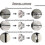 Refrigerator And Freezer Alarm Door Left Open Reminder 60 Second Delay yuante 5