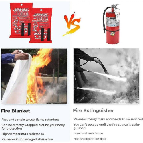 (XL) Fire Blanket Fire Suppression Blanket Fiberglass Fire Blanket 1