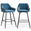 (Teal) Bar Stools X2 Velvet Bar Stools Breakfast Chairs 1