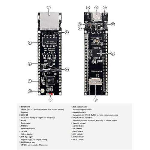ESP32-S3 ETH Development Board, 10/100Mbps RJ45 Ethernet Port,Wi-Fi and Bluetooth Support,240MHz Dual
