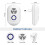 Ultrasonic mosquito repellent to prevent flies and rats 2