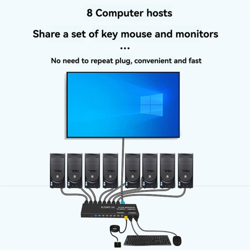 Distribuidor de áudio e vídeo 4K HD Out 1080P Full HD 2