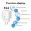 Έξυπνη πρίζα Matter WiFi 16A Wifi Smart Plug EU Plug 5
