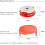 Fly021 513937190 Nylon Spools Strimmer Wire Compatible With Flymo Contour Xt/500e/500 Xt/multi Trim/power 2
