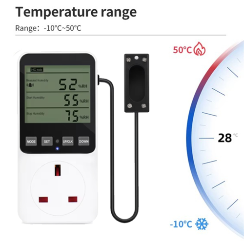Humidity Controller Outlet 230V 13A Digital Thermostat UK Plug 1