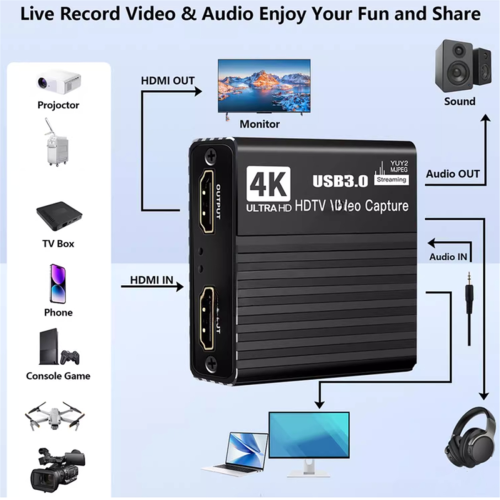 Κάρτα εγγραφής βίντεο HD 4k 1080p 60FPS 1