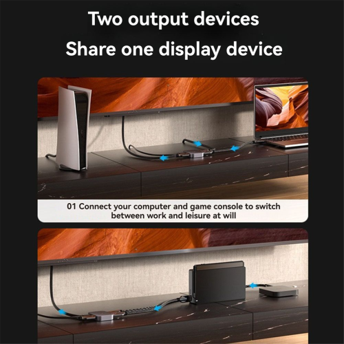 -Compatível 2.1 Switcher 8K 60Hz 4K 120Hz 2 em 1 Saída Divisor A 2