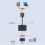 Adaptador compatível com VGA para divisor VGA 5