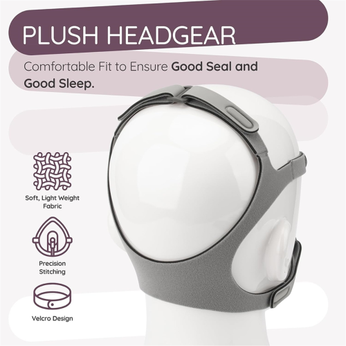 3 set di cinghie di ricambio per la maschera CPAP Eson 2