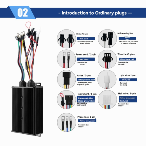 48V 52V 60V 72V E-Bike Controller 60A 1000W 3000W Three Mode 1