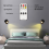 Glow Right Smart Lux, Glow Right Overal Licht Wit 2