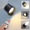 Glow Right Smart Lux, Glow Right Overal Licht Wit 3