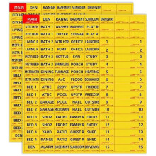 Circuit Switch Names, 2 Pieces Breaker Box Labels SelfAdhesive