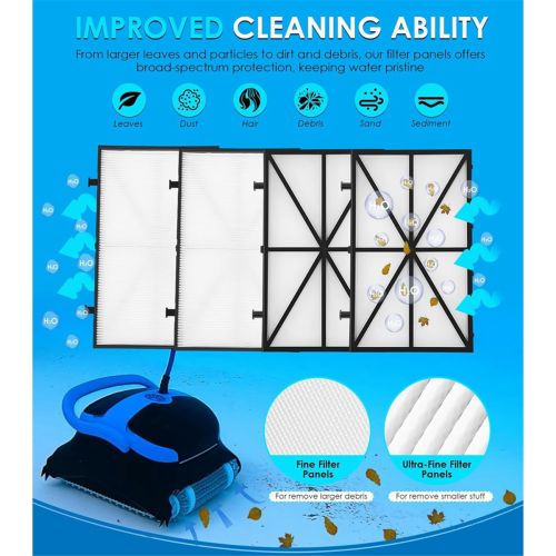 for CC Plus:9991433-R4 Filters 2