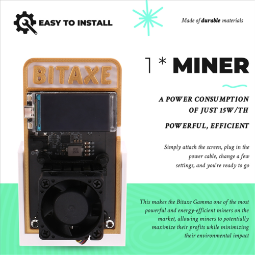 601 Gamma 1200GH/S 18-22W BTC Solo Miner EU PLUG 2