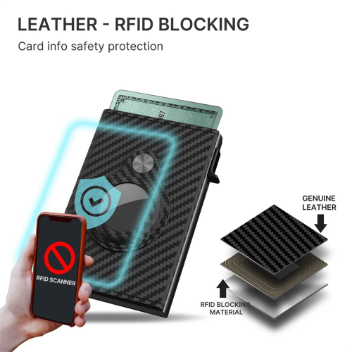 Smart Wallet Kartenhalter für Herren für schlanke, minimalistische 1