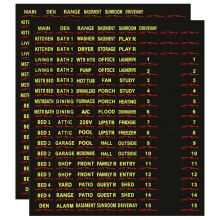2pcs Breaker Panel Labels Breaker Box Labels SelfAdhesive Breaker Panel Labels Read Electrical Panel Labels for Directory Switch 34f Black