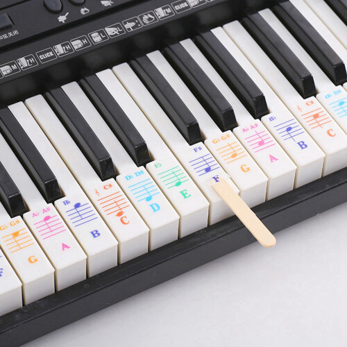 Chords Chart Key Music Graphic Exercise Poster Stave Piano Chord 1