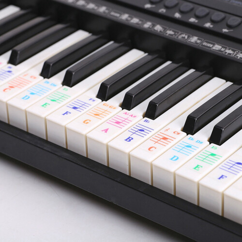 Chords Chart Key Music Graphic Exercise Poster Stave Piano Chord 2