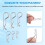 100 stk. M1 M1.2 M1.5 M1.8 M2 M2.5 Stål R-type Splitstift til bil 5