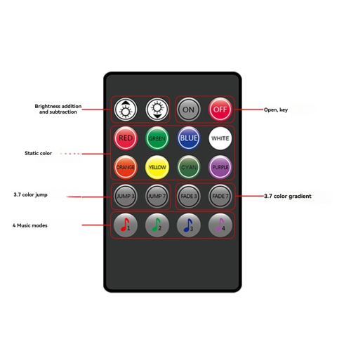 5V musik RGB-controller USB-kontrol 20-tasters RGB-controller 2