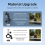 Supporto per bici per telecomando RC/2 RC 4