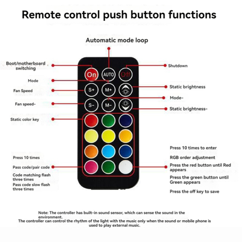 5V 3-benet ARGB-controllerblæserhub PWM ARGB-blæserhub hvid 1