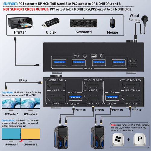 KVM-switch med dobbelt skærm DisplayPort, 4 USB 3.0 1
