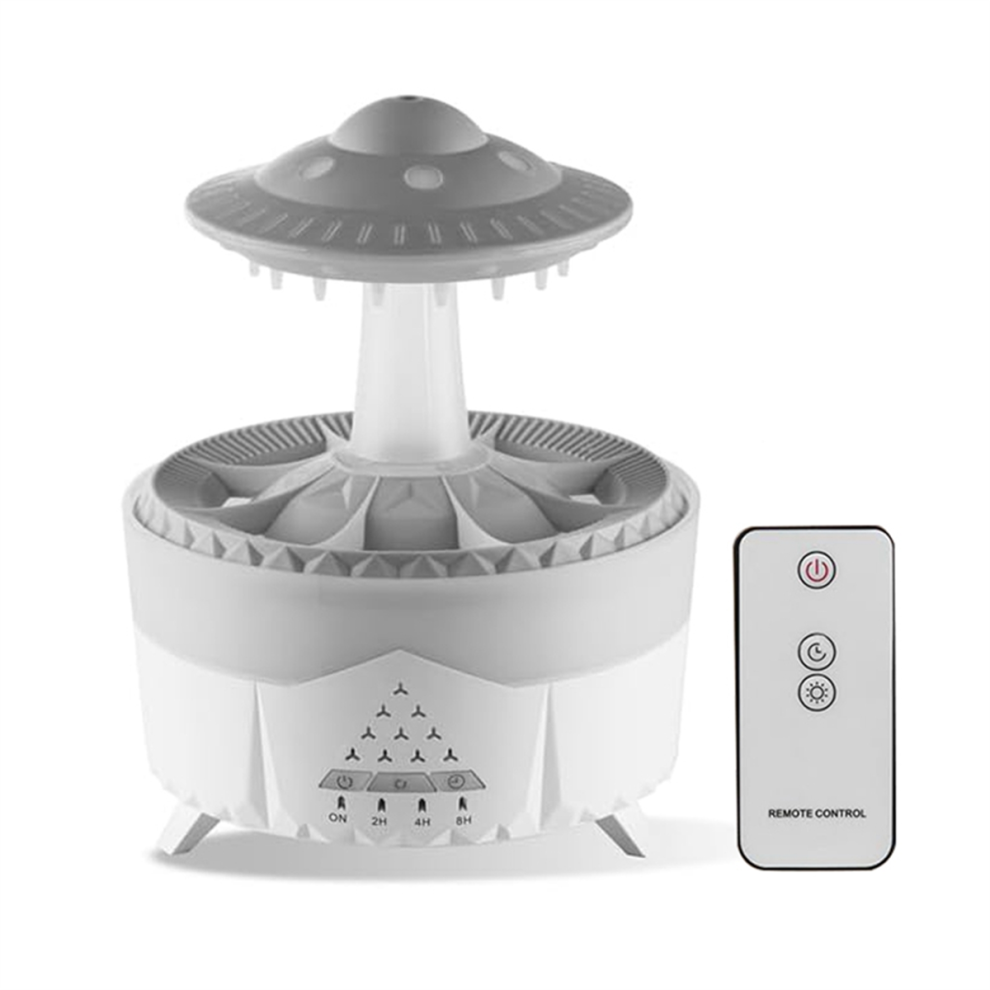 Humidifiers for Bedroom, 7 Color LED Light Humidifier EU Plug-image-OPC-PJ2SNNM-NEW