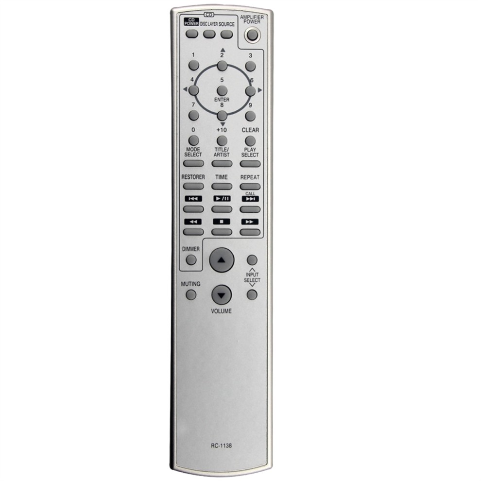 Replace Rc-1138 Remote Control For Av Receiver Controller 4714159413388