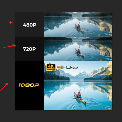 Smart Projektor 4K 1080P 300ANSI Android 13 Mediecenter EU