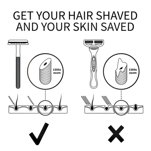 Genanvendelige barberblade med dobbeltsidet blad af rustfrit stål, A 2