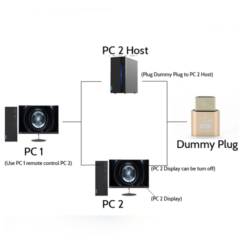 -Compatibele 4K Dummy Plug met LED-licht C 2