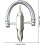 Minii Flat Head Screwdriver  Precision Pocket Screwdriver, Phillips Screwdriver  Precision Flat Head Screwdriver, Compact 2in1 Tool, Versatile for 5
