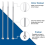 12Pcs Swizzle Sticks, Premium Cocktail Beverage Drink Stirrer Stick 2