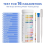 16-in-1 Water Test Strips, Drinking Water Test Kit 2