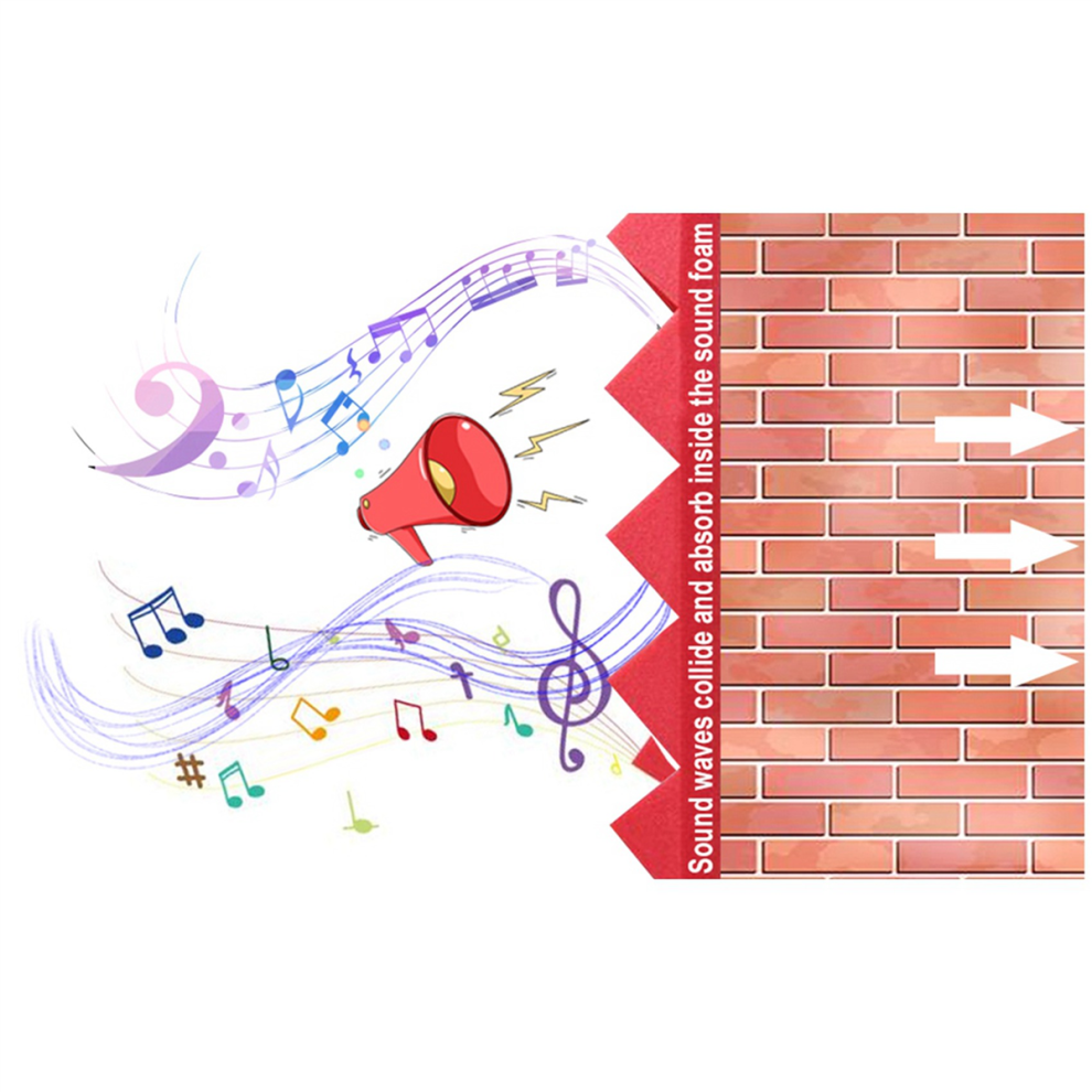 24Pcs 30X30x2.5cm Sound Insulation Insulation Foam 4713272628570