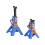 2x 3-Tonnen Scale-Jack Achsenlift – Schwerlast Blau 3