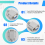 1 cable serie RS232 Null Model de 1,5 m (5 pies) hembra/hembra DB9 FTA 7