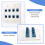 Placa de parede Ethernet de 8 portas - Conector duplo Cat6 RJ45 azul 6