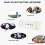 Dongle WLAN-Modem-Netzwerkadapter mit SIM-Kartensteckplatz-B 7