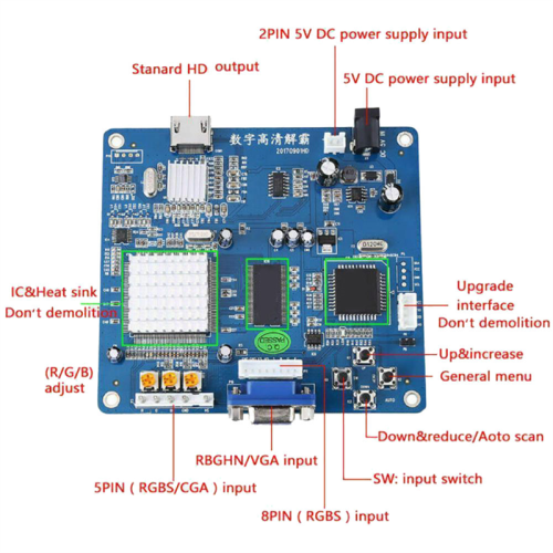 Placa de vídeo HD - Conversor compatível com VGA/RGB/CGA/YUV 1