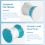 Pill Crusher Cutter Splitter Grinder - 3 in 1 - Pill Crusher Pulverizer 7