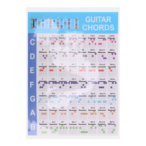 Akustisk gitarr: övningsackord, skalor och diagram över ackordfingering 1