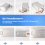 Convertisseur DC-DC – Transformateur électronique de 36V/48V/60V/72V vers 12V 10A 4